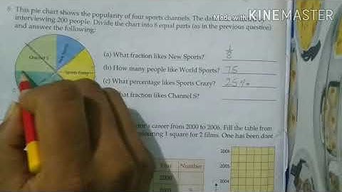 Std 5 th maths ch 19 data handling