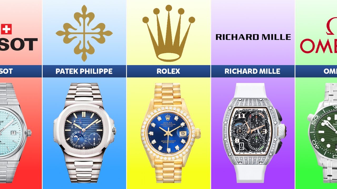 List of Best Swiss Watch Brands You Need to Know!