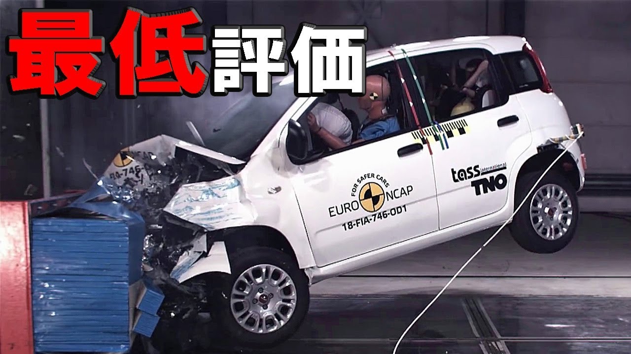 フィアット パンダ 星ゼロでまたも最低評価 ユーロncap 18 Youtube