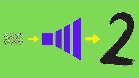 DCGAN (Deep Convolutional GAN): Generates MNIST-like Images with Dramatically Better Quality