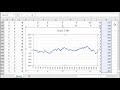 Craps Pass Bet With Odds Bet Strategy Simulation, Graphing ...