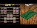 TOP SECRET Build Hacks You Must Know In Minecraft!