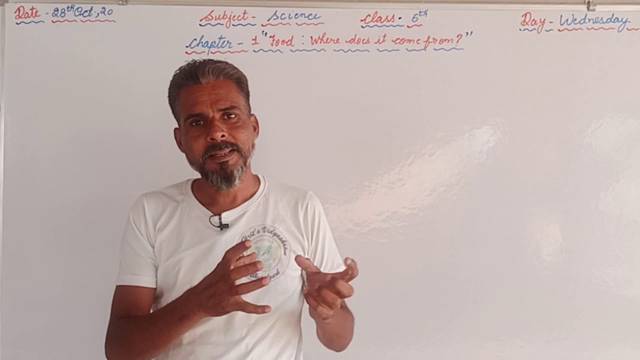 Science Class VI ( Chapter 1 ) YouTube