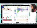 Nifty & Bank Nifty: Key Levels for 29th January 2026 | Thursday Market Analysis