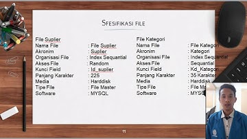 Tugas Ujian akhir Semester (UAS)  Web Programming 3. Sistem Informasi Point of Sales (POS)