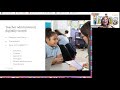M-Class Lectura and Bilingual Literacy