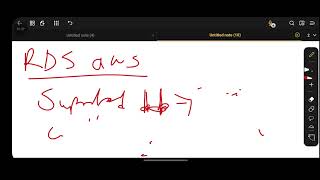 What is Aws RDS in detail 