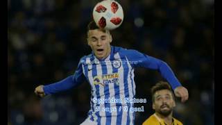 Atromitos Peristeri Footballers in Europa League Qualifiers