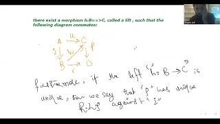 Local Isomorphism In Discrete Homotopy Theory Ii Easy Explaination