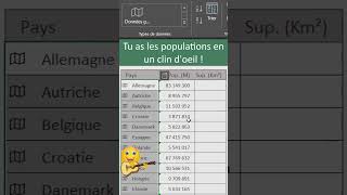 Les données géographiques avec Excel
