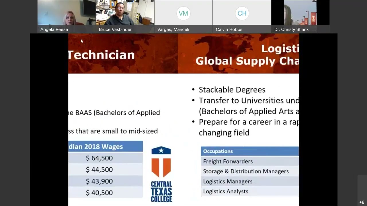 Central Texas College - For Students Of The Real World