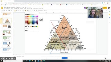 How to Read a Soil Texture Triangle