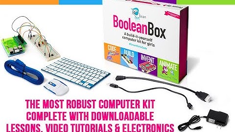 Boolean Box Unwrapped