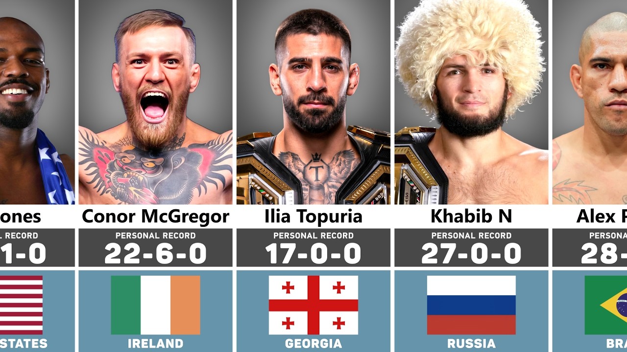 Every UFC Champion | Greatest MMA Fighters of All Time