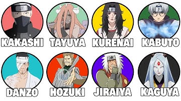 Every NON-Uchiha Genjutsu in Naruto Ranked and Explained in 22 minutes