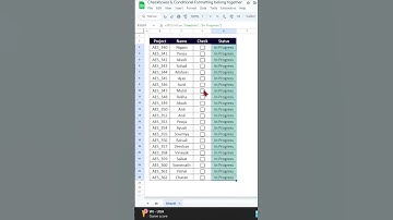 🙏How to create conditional checkboxes google sheet #excel #exceltech #shortvideo #shorts