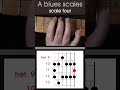 LEFT HANDED, A minor pentatonic blues scales, all positions practise short 6