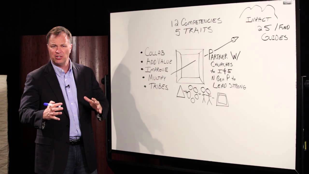LAUNCH Vision Frame - YouTube