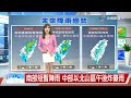 【彥廸氣象報報】全台悶熱水氣多 高溫再飆36度以上│中視午間氣象 20260714