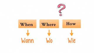 German for Beginners  Lesson 22   Question words