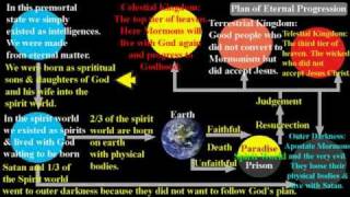 I Am A Child of God - Mormonism Exposed @isthechurchtrue