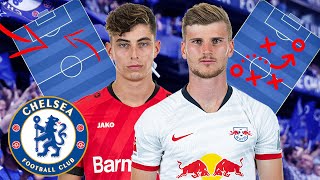 HOW HAVERTZ AND WERNER CAN LINE UP TOGETHER AT CHELSEA!