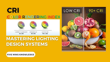 7) Mastering Lighting Design: Episode 7- What is CRI #ColourRenderingIndex #CRI #lightingdesigncorse