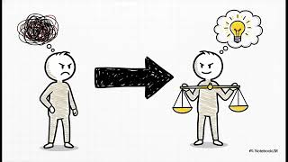 Writing a counterargument: counterclaim, concession, rebuttal