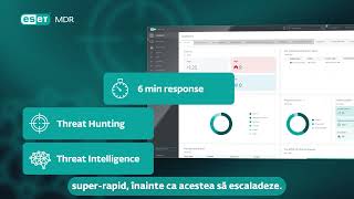 Managed Detection and Response (MDR)