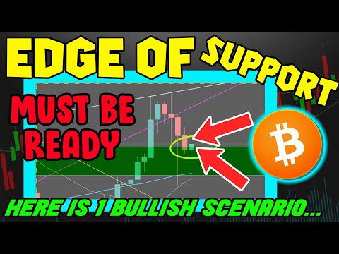 BITCOIN IS HANGING ON THE EDGE OF SUPPORT...BUT WHAT ABOUT THIS $24,000 TARGET?