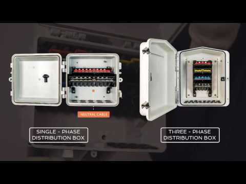 How to install Distribution Box for Aerial Bundled