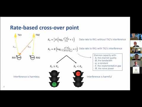 Contention-free scheduling for LiFi networks