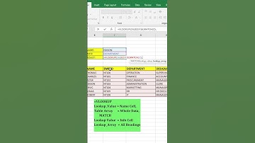 DYNAMIC "VLOOKUP" WITH MATCH FUNCTION IN MICROSOFT EXCEL #vlookup