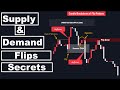 Mastering supply  demand flip patterns advanced smart money concepts tutorial