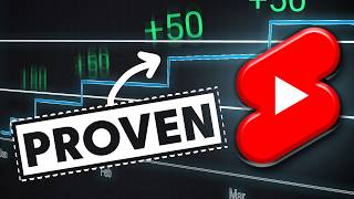 EXPLODING a Channel With Shorts to Prove it Isn't Luck. (74x Growth)