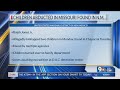 Abducted children rescued in New Mexico