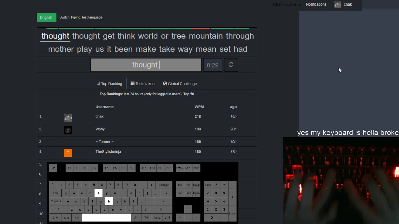 219WPM on 10fastfingers! #2 ALL-TIME