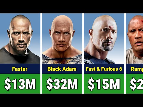 💰 Dwayne Johnson Paycheck For Every Movie He Ever Made