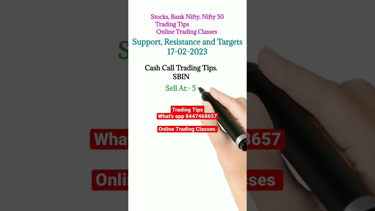 Sbi Bank Share Price | Target | Trading Tips 