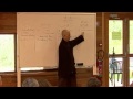 Thich Nhat Hanh: June 4th 2012