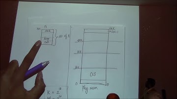 CS 537 (Fall 2017) - Memory Virtualization - Base/Bounds, Segmentation, Paging