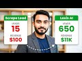 Laxis AI Prospect Research: Find Quality Leads 10x Faster | Make Money Online