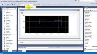Create OPC real-time Trend with Visual C# and COPC32