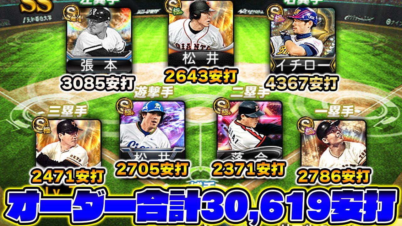 オーダー全員2300安打超えの最多安打打線 歴代ベストナインに匹敵する豪華な打線が完成しました プロスピa プロ野球スピリッツa Youtube オーダー全員2300安打超えの最多安打打線 歴代ベストナインに匹敵する豪華な打線が完成しました プロスピa プロ野球スピリッツa Youtube