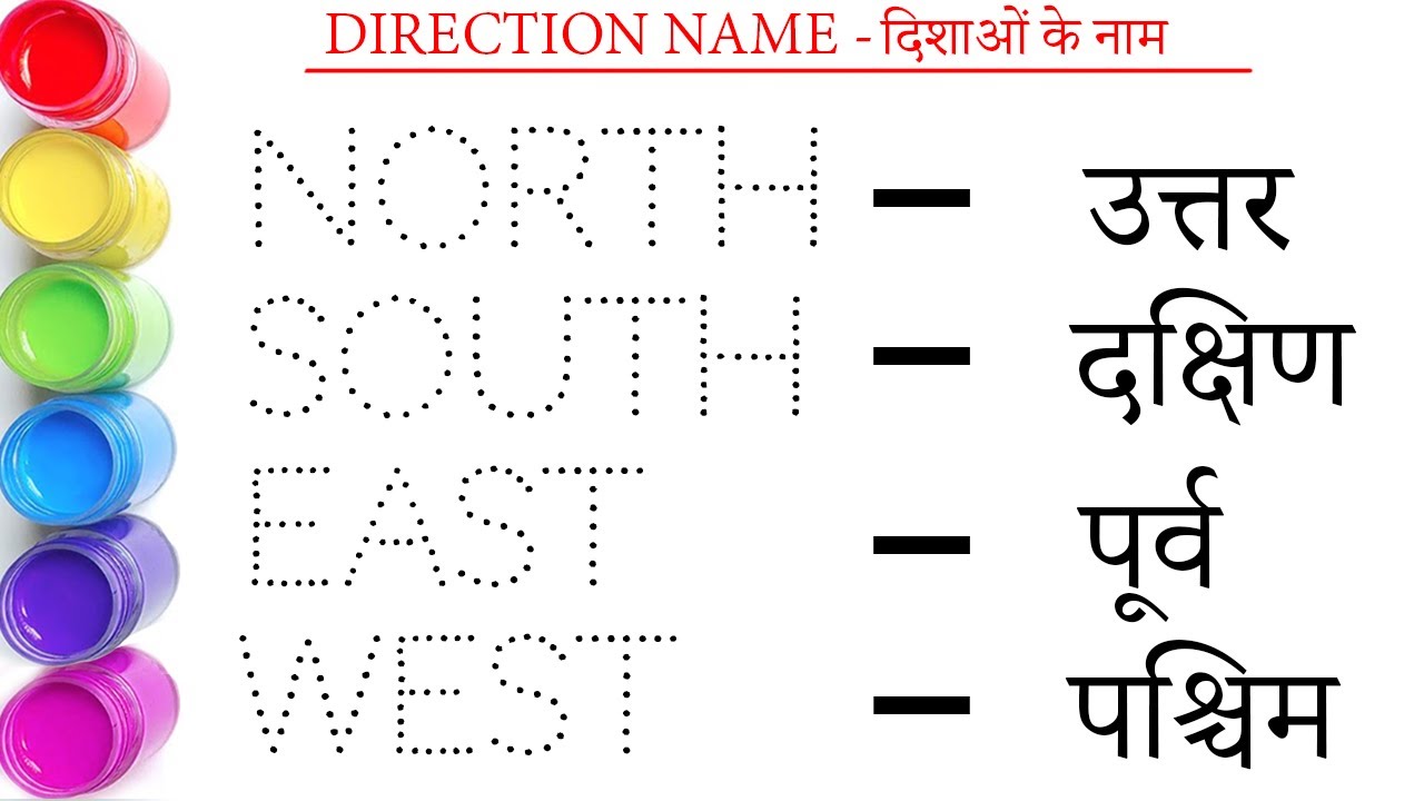 Directions name | दिशाओं के नाम | Directions name in Hindi and English ...