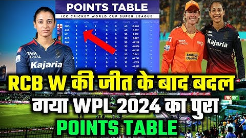 WPL 2024 New Points Table : RCB vs GGT After Match Points Table । WPL 2024 Highlights