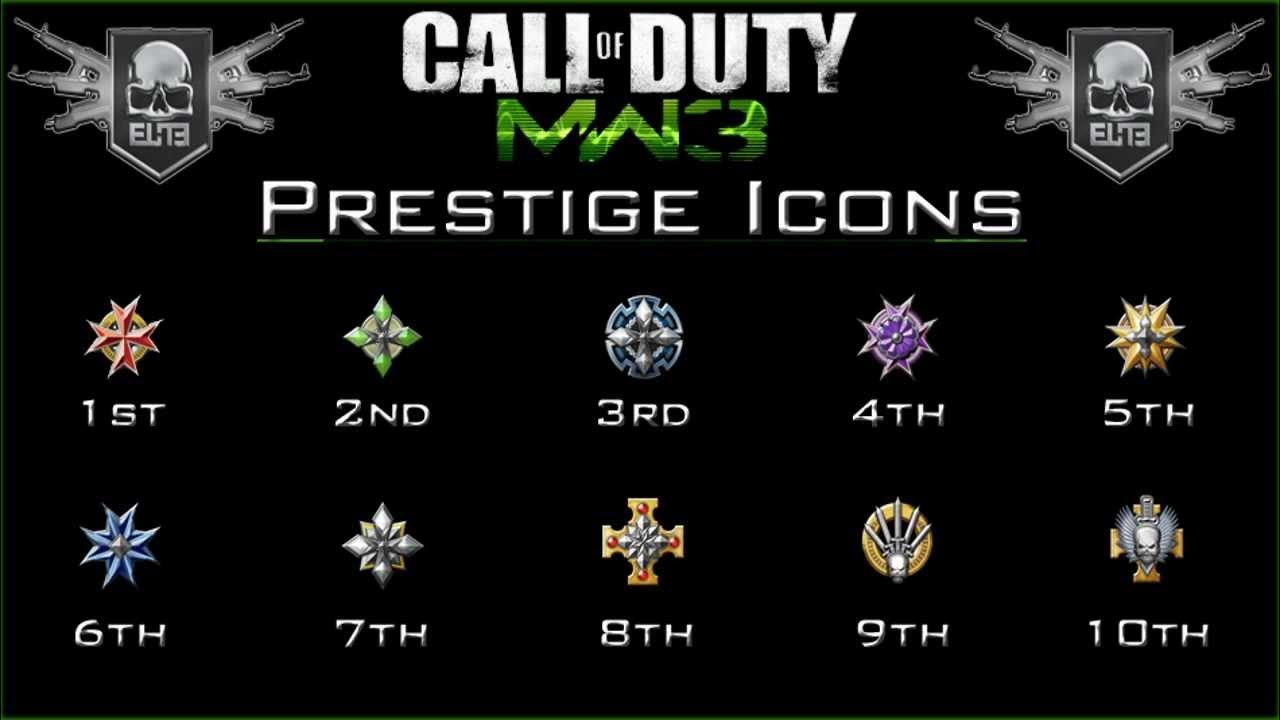 Ранги калов дьюти мобайл. Ранги в мобайл. Ранг легенда в call of duty mobile. Ранги калов дьюти мобайл. Система рангов в кал оф дьюти мобайл.