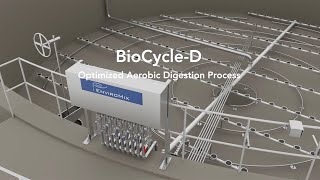 BioCycle-D: Your Reimagined Approach to Aerobic Digestion