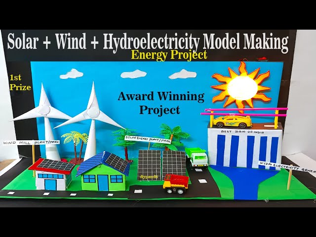 Wind Science Project Wind Energy Science Projects 15 Science Projects Ideas On Alternative