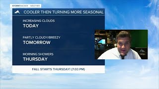 Q2 Billings Area Weather: Tuesday morning 9-20-22